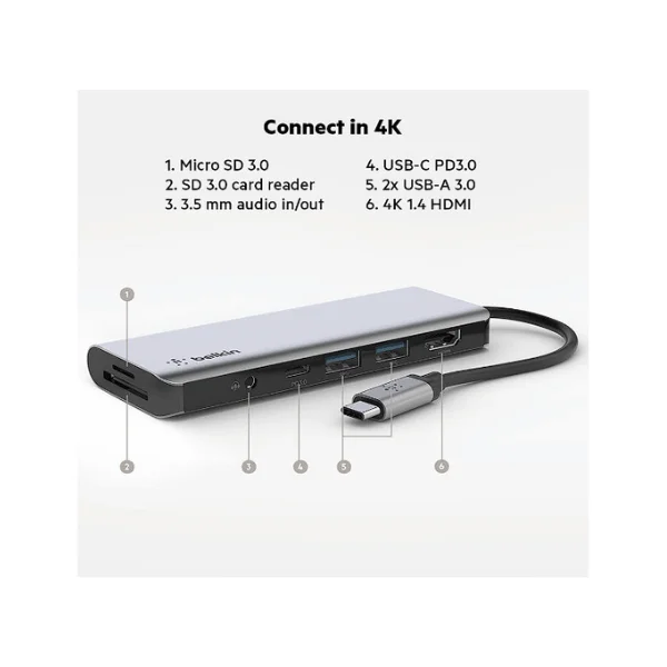 Belkin USB C Hub 7-in-1 MultiPort Adapter Dock - Image 4