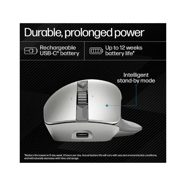 HP 930 Creator Wireless Mouse - Image 4