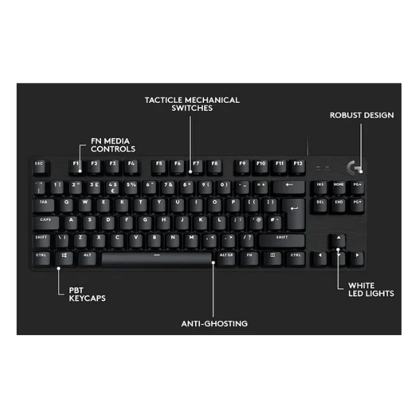 Logitech G413 Tkl Se Wired Mechanical Gaming Keyboard