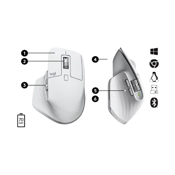 Logitech MX Master 3S Wireless Mouse - Image 3