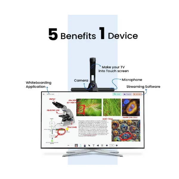 TutorPlus Portable Interactive Panel