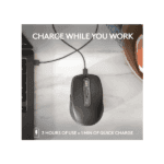 Logitech MX Anywhere 3S Wireless Mouse (2)