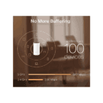 TP-Link Deco M4 Whole Home Mesh Wi-Fi System