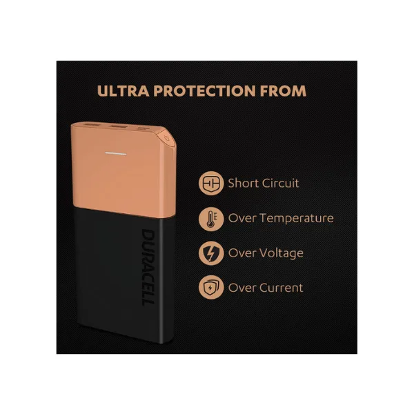 Duracell 20000 MAH Slimmest Power Bank