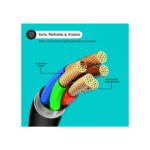 Portronics Mport 31 USB Hub (4-in-1) Multiport Adapter (4) Portronics Mport 31 USB Hub (4-in-1) Multiport Adapter