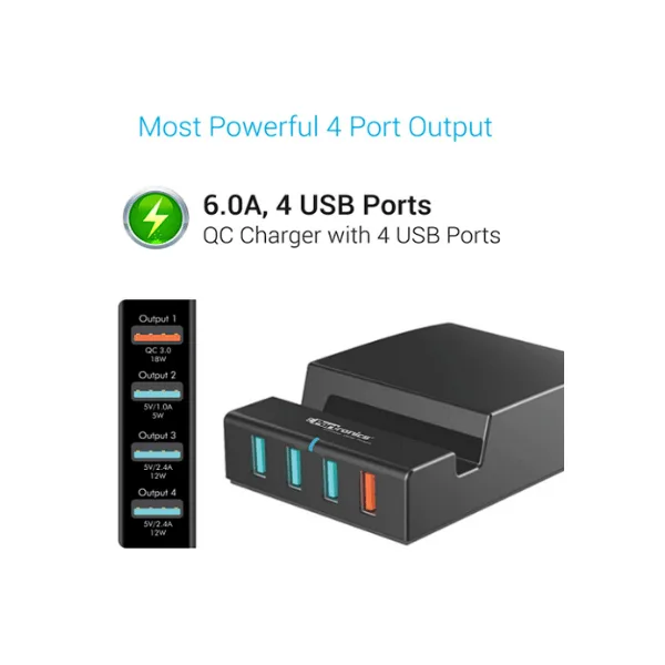 Portronics Q-Charger Portable Universal Charging Hub