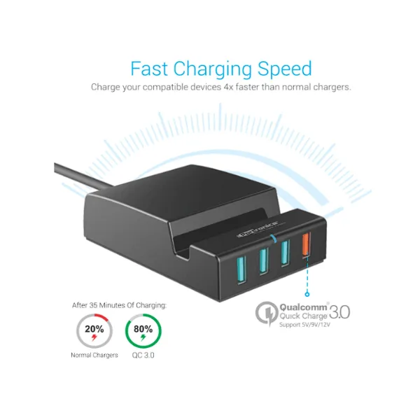 Portronics Q-Charger Portable Universal Charging Hub