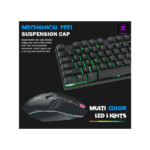 RPM Euro Games USB Gaming Keyboard and Mouse Set