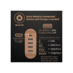 Duracell 60W Fast Desktop Charger Adapter (4)