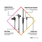 HP OMEN Dyad Earbuds Wired Headphone (4)