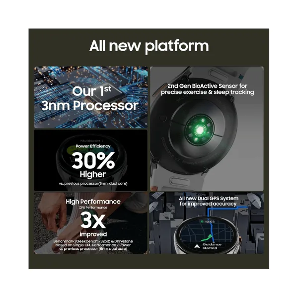 Samsung Galaxy Watch 7 (5)