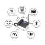 Beetel F5-4G Corded Landline Phone (4)