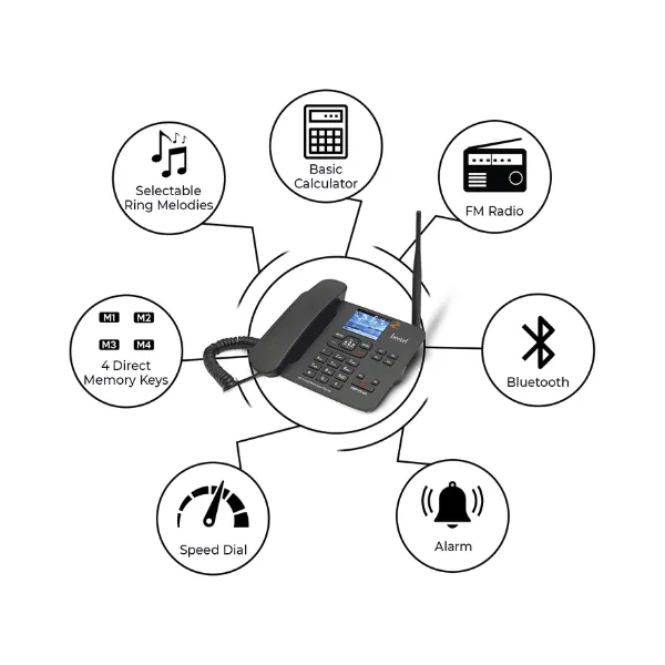 Beetel F5-4G Corded Landline Phone (4)