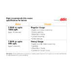 D-Link DWR-921 4G LTE Router (3)