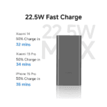 Xiaomi Power Bank 4i 10000mAh (5)
