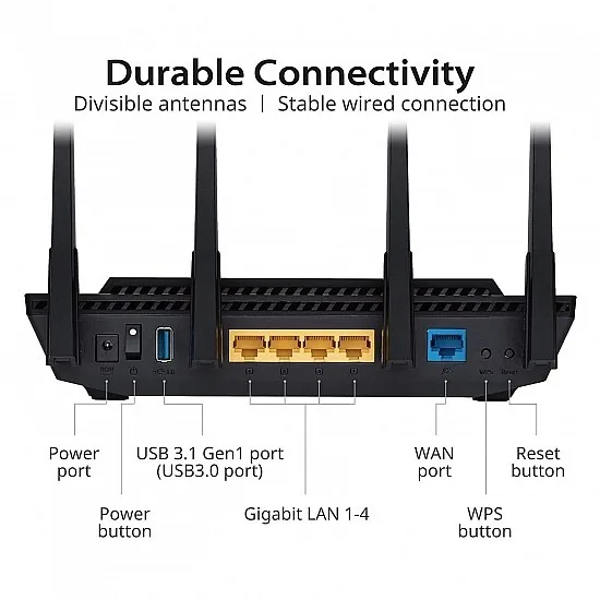 Asus AX3000 Dual Band WiFi 6 802.11ax Router - Image 6