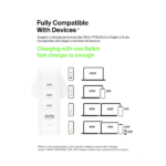 Belkin 140W GaN 4-Port PD 3.1 Fast Wall Charger (5)