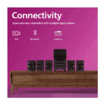 PHILIPS Audio SPA5128B 5.1 CH 40W Bluetooth Multimedia Speakers (4)