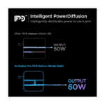 Spigen PE2007 70W Fast Wall Charger (7)