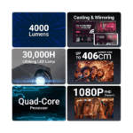 ZEBRONICS PIXAPLAY 24 Smart LED Vertical Projector (5)