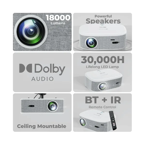 ZEBRONICS PIXAPLAY 28 Smart Projector