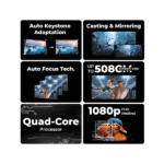 ZEBRONICS PIXAPLAY 28 Smart Projector