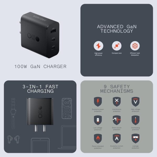 CMF by Nothing 100 W Power GaN 5 A 3 Port Mobile Charger - Image 3