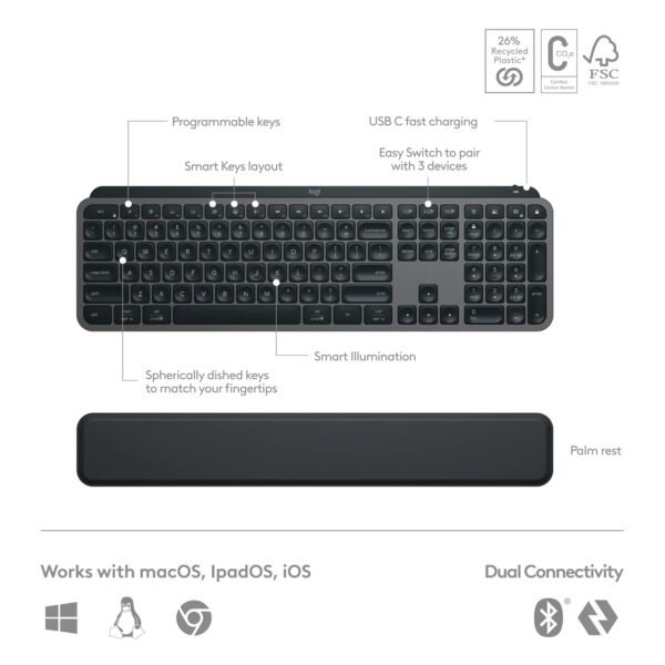 Logitech MX Keys S Combo - Performance Wireless Keyboard and Mouse with Palm Rest - Image 4