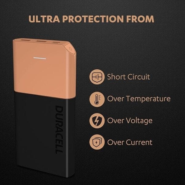 Duracell Power Bank 10000 mAh - Image 2