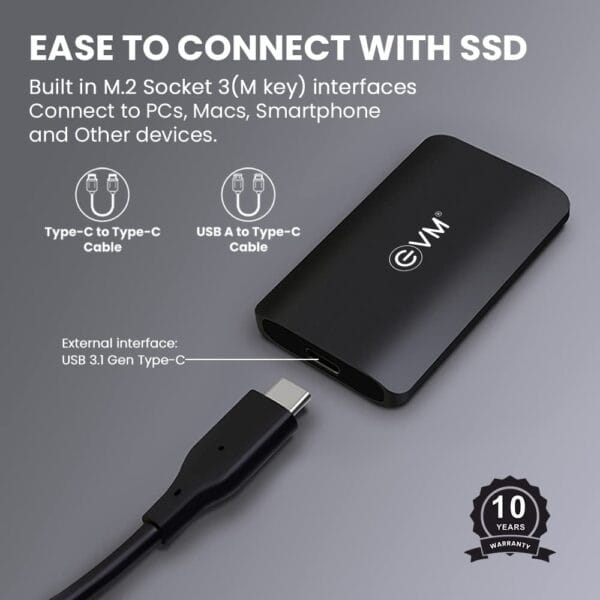 EVM EnSave External SSD 512GB - Image 4