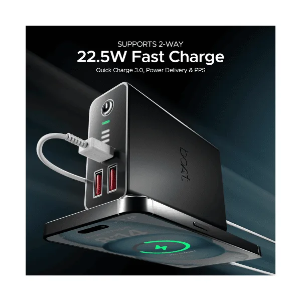 boAt Energyshroom PB400 Pro 20000mAh (3)