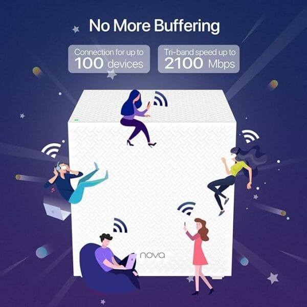 Tenda MW12 AC2100 Tri-Band Whole Home Mesh Wi-Fi System - Image 3