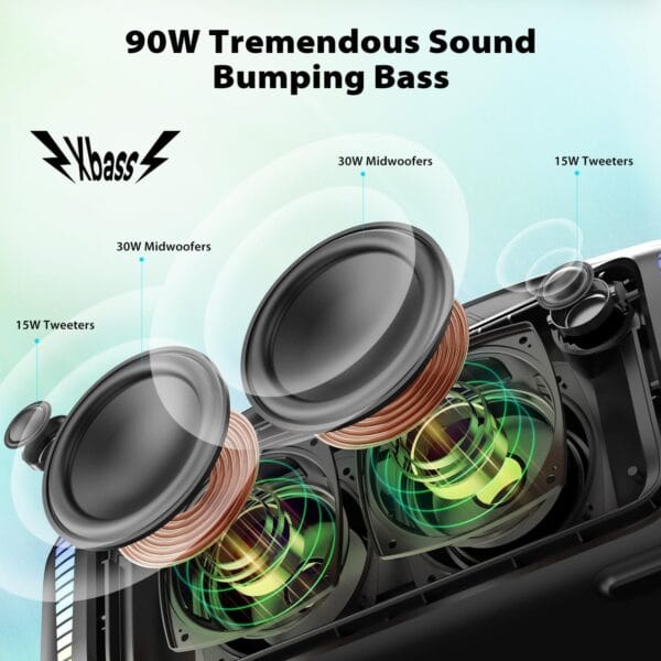 Tribit StormBox Blast Bluetooth Party Speaker - Image 4