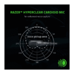 Razer BlackShark V2 X Wired Gaming On Ear Headset (4)