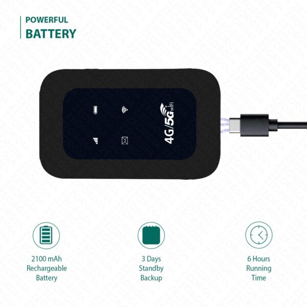4G/5G LTE Wi-Fi Dongle with All SIM Support – Portable Data Card Hotspot up to 150Mbps with Rechargeable Battery - Image 2