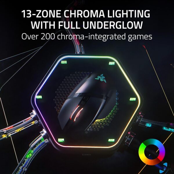Razer Basilisk V3 Pro – Ergonomic Wireless Gaming Mouse - Image 3