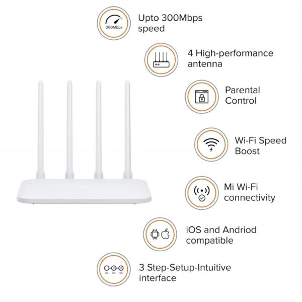 Xiaomi Mi Smart Router 4C, 300 Mbps with 4 Antennas & App Control - Image 2