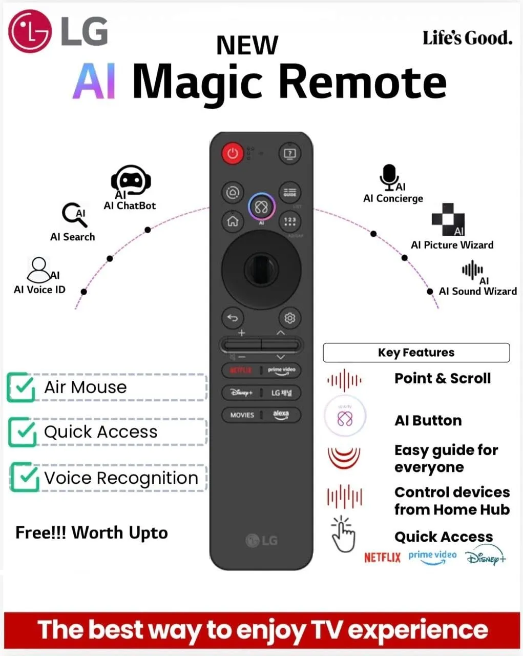 LG Magic Remote MR25GA for LG Smart TV OLED QNED UHD LED LCD with Voice Control Pointer Alexa 2025 Model - Image 4