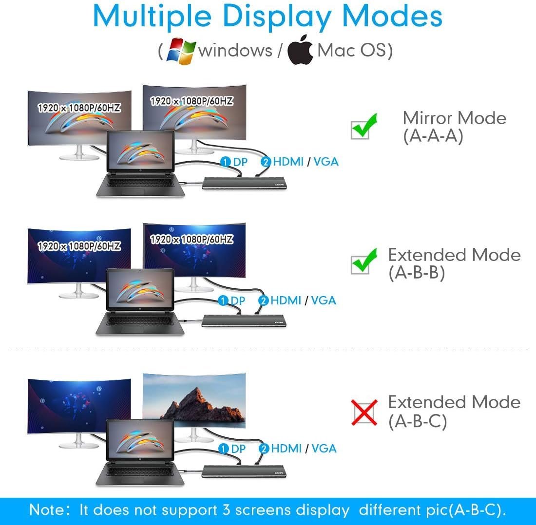 USB C Hub AZDOME 11-in-1 Type-C Adapter with HDMI, USB 3.0, PD & Card Reader - Image 5